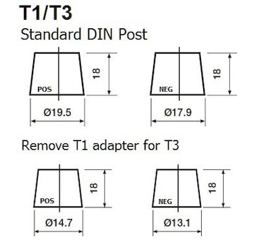 Adaptér kontaktu akumulátora T1/T3 